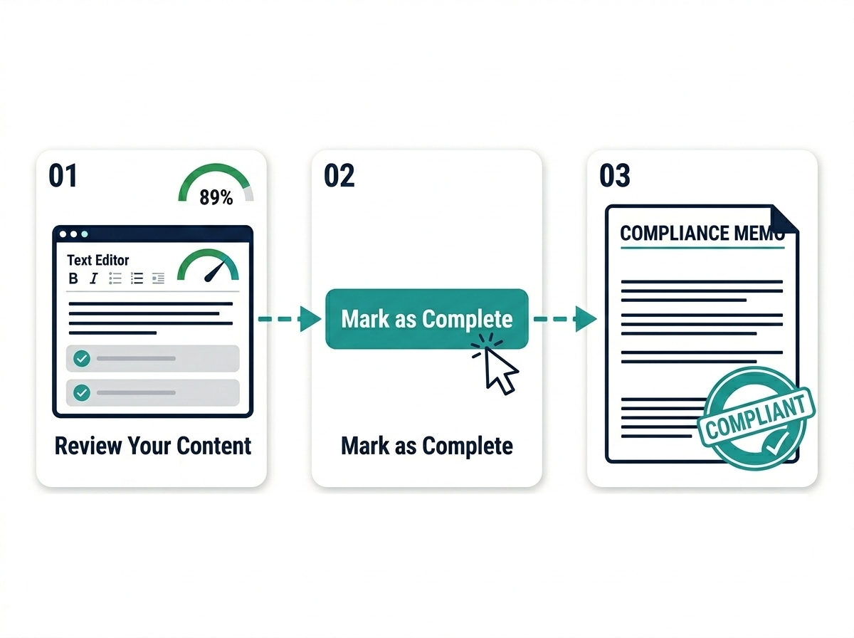 Memo generation flow diagram
